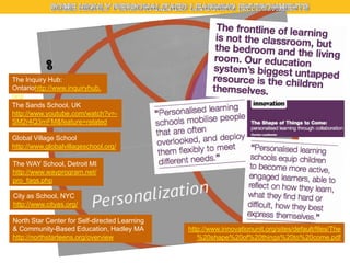 xxx
The Inquiry Hub:
Ontariohttp://www.inquiryhub.
org/
The Sands School, UK
http://www.youtube.com/watch?v=SM2r4Q3mFM&feature=related
Global Village School
http://www.globalvillageschool.org/
The WAY School, Detroit MI
http://www.wayprogram.net/
pro_faqs.php

City as School, NYC
http://www.cityas.org/
North Star Center for Self-directed Learning
& Community-Based Education, Hadley MA
http://northstarteens.org/overview

http://www.innovationunit.org/sites/default/files/The
%20shape%20of%20things%20to%20come.pdf

 