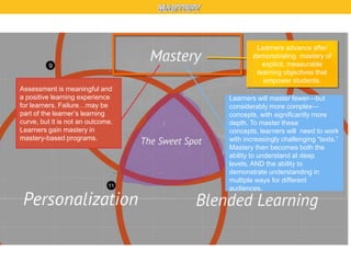 Learners advance after
demonstrating mastery of
explicit, measurable
learning objectives that
empower students.
Assessment is meaningful and
a positive learning experience
for learners. Failure…may be
part of the learner’s learning
curve, but it is not an outcome.
Learners gain mastery in
mastery-based programs.

Learners will master fewer—but
considerably more complex—
concepts, with significantly more
depth. To master these
concepts, learners will need to work
with increasingly challenging ―texts.‖
Mastery then becomes both the
ability to understand at deep
levels, AND the ability to
demonstrate understanding in
multiple ways for different
audiences.

 