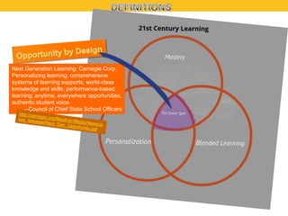 Next Generation Learning: Carnegie Corp.
Personalizing learning; comprehensive
systems of learning supports; world-class
knowledge and skills; performance-based
learning; anytime, everywhere opportunities;
authentic student voice.
--Council of Chief State School Officers

 