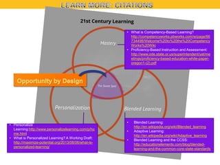 • What is Competency-Based Learning?
http://competencyworks.pbworks.com/w/page/66
734498/Welcome%20to%20the%20Competency
Works%20Wiki
• Proficiency-Based Instruction and Assessment:
http://www.ode.state.or.us/superintendent/yat/me
etings/proficiency-based-education-white-paperoregon1-(2).pdf

• Personalize
Learning:http://www.personalizelearning.com/p/ho
me.html
• What is Personalized Learning? A Working Draft:
http://maximize-potential.org/2013/08/06/what-ispersonalized-learning/

•
•
•

Blended Learning:
http://en.wikipedia.org/wiki/Blended_learning
Adaptive Learning:
http://en.wikipedia.org/wiki/Adaptive_learning
Blended Learning and the CCSS:
http://educationelements.com/blog/blendedlearning-and-the-common-core-state-standards

 