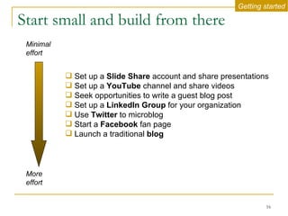 Start small and build from there Set up a  Slide Share  account and share presentations Set up a  YouTube  channel and share videos  Seek opportunities to write a guest blog post Set up a  LinkedIn Group  for your organization Use  Twitter  to microblog Start a  Facebook  fan page Launch a traditional  blog Minimal effort More effort Getting started 