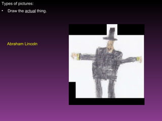Types of pictures: Draw the  actual  thing . Abraham Lincoln 