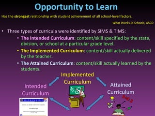 Opportunity to Learn Three types of curricula were identified by SIMS & TIMS: The Intended Curriculum : content/skill specified by the state, division, or school at a particular grade level. The Implemented Curriculum : content/skill actually delivered by the teacher. The Attained Curriculum : content/skill actually learned by the students. Intended Curriculum Implemented Curriculum Attained Curriculum Has the  strongest  relationship with student achievement of all school-level factors. What Works in Schools , ASCD 
