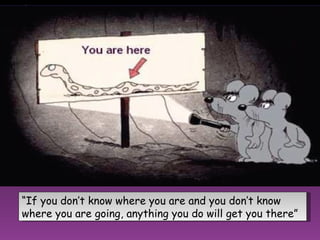 “ If you don’t know where you are and you don’t know where you are going, anything you do will get you there” 