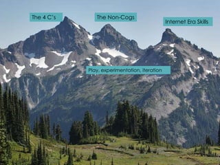 The 4 C’s The Non-Cogs
Internet Era Skills
Play, experimentation, iteration
 