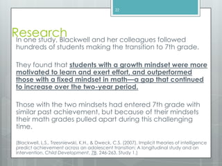ResearchIn one study, Blackwell and her colleagues followed
hundreds of students making the transition to 7th grade.
They found that students with a growth mindset were more
motivated to learn and exert effort, and outperformed
those with a fixed mindset in math—a gap that continued
to increase over the two-year period.
Those with the two mindsets had entered 7th grade with
similar past achievement, but because of their mindsets
their math grades pulled apart during this challenging
time.
(Blackwell, L.S., Trzesniewski, K.H., & Dweck, C.S. (2007). Implicit theories of intelligence
predict achievement across an adolescent transition: A longitudinal study and an
intervention. Child Development, 78. 246-263, Study 1.)
22
 