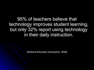 95% of teachers believe that technology improves student learning, but only 32% report using technology in their daily instruction. (National Education Association, 2008) 