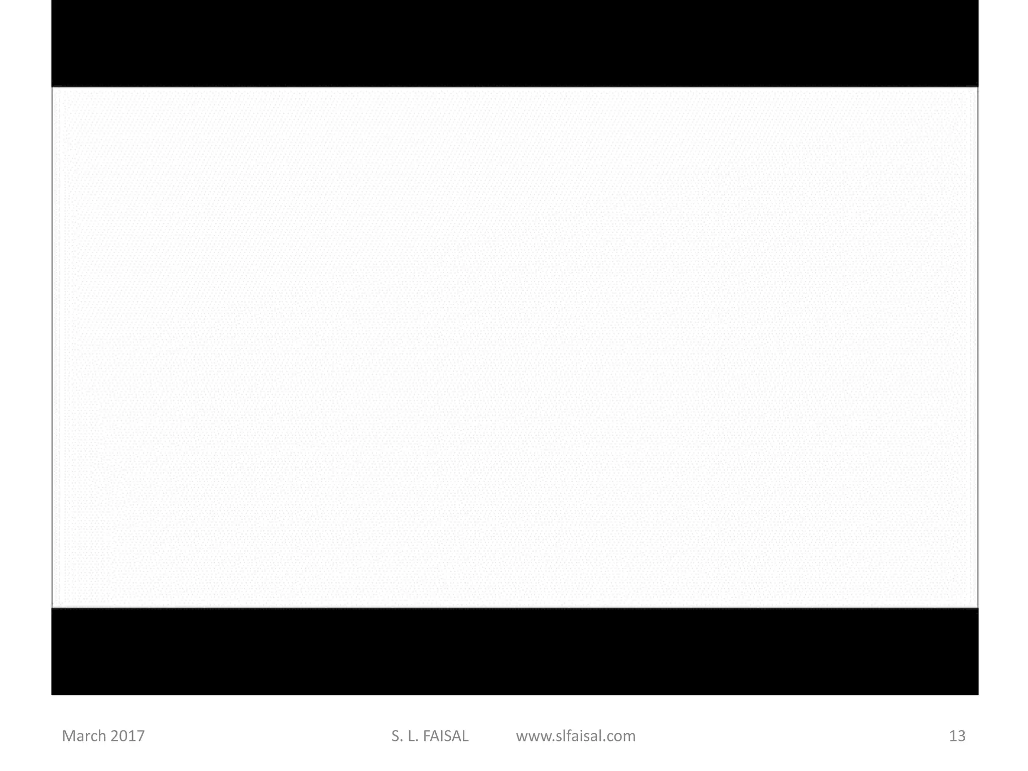 March 2017 S. L. FAISAL www.slfaisal.com 13
 