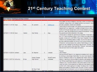 21st Century Teaching Contest
•
Where
do
we
start?
 