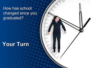 Your Turn
How has school
changed since you
graduated?
 