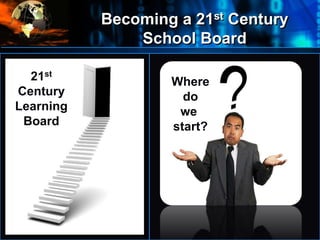 Becoming a 21st Century
School Board
Where
do
we
start?
21st
Century
Learning
School
Board
21st
Century
Learning
Board
 