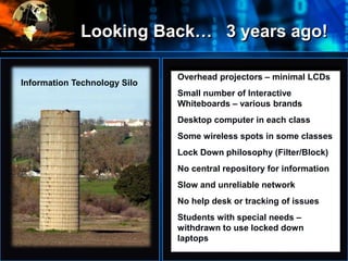 Looking Back…
Where
do
we
start
Information
Technology Silo
Overhead projectors – minimal LCDs
Small number of Interactive
Whiteboards – various brands
Desktop computer in each class
Some wireless spots in some classes
Lock Down philosophy (Filter/Block)
No central repository for information
Slow and unreliable network
No help desk or tracking of issues
Students with special needs –
withdrawn to use locked down
laptops
3 years ago!
Information Technology Silo
 