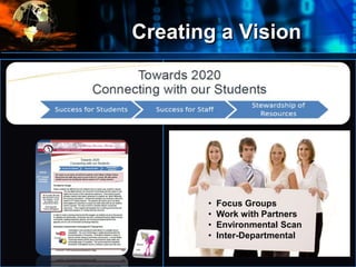 Creating a Vision
•
• Focus Groups
• Work with Partners
• Environmental Scan
• Inter-Departmental
 