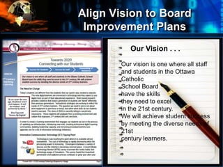 Align Vision to Board
Improvement Plans
• Our Vision . . .
Our vision is one where all staff
and students in the Ottawa
Catholic
School Board
have the skills
they need to excel
in the 21st century.
We will achieve student success
by meeting the diverse needs of
21st
century learners.
 