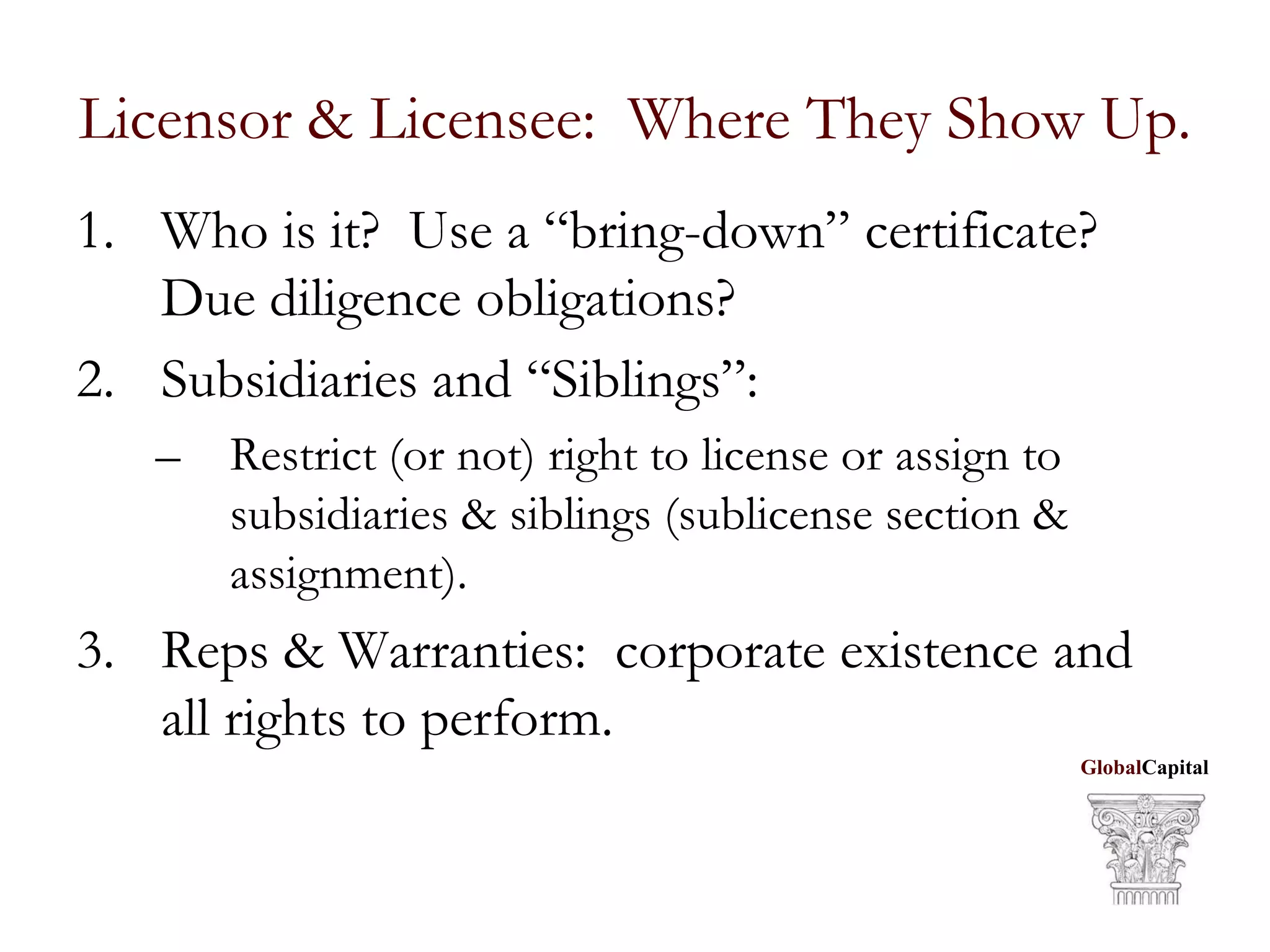 21st Century Licensing Strategies