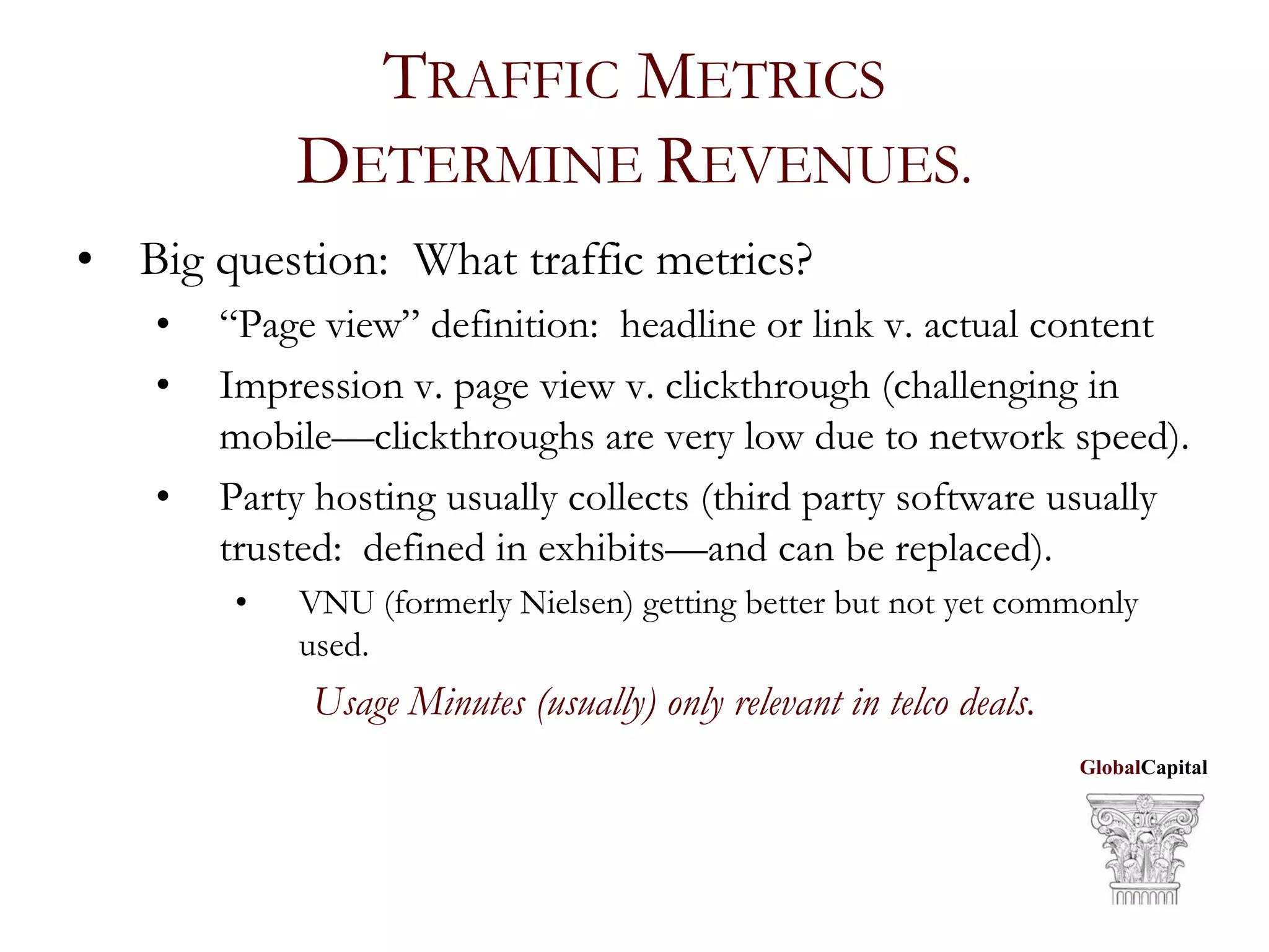 21st Century Licensing Strategies
