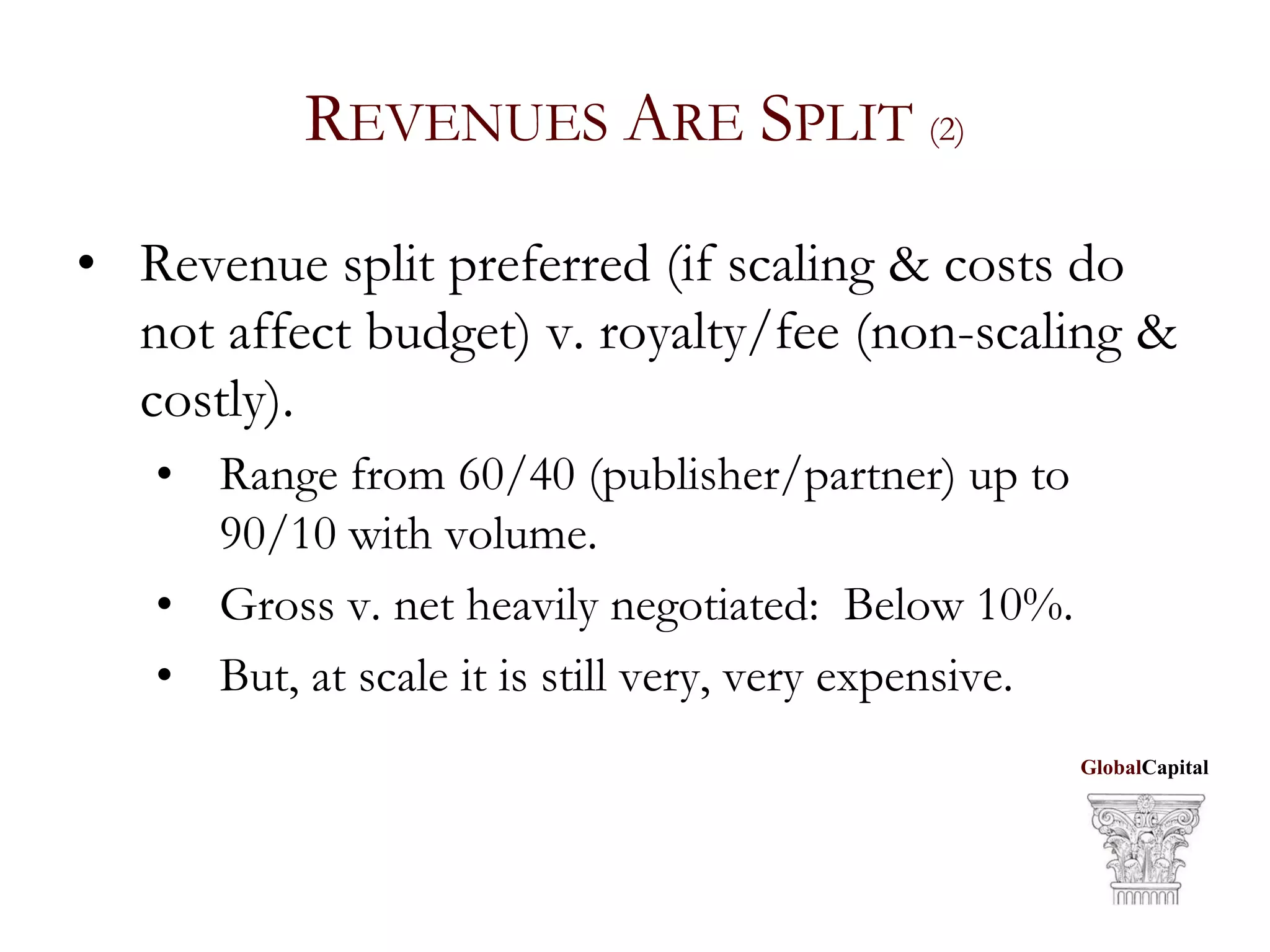 21st Century Licensing Strategies