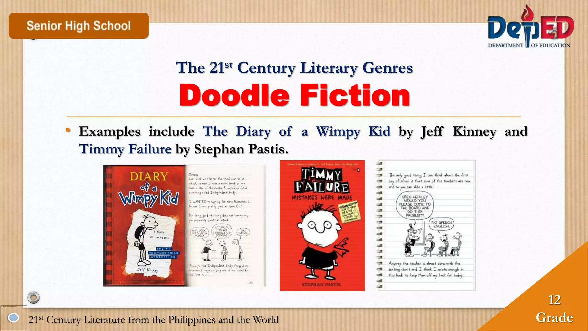 21st CENTURY LITERARY GENRES.pptx