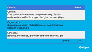 21st Century Literature_Unit 1_Lesson 3_Literary Reading Through a ...