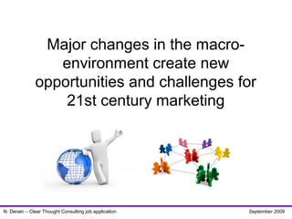 21st Century Marketing PPT