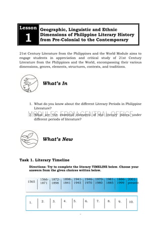 5
Lesson
1
Geographic, Linguistic and Ethnic
Dimensions of Philippine Literary History
from Pre-Colonial to the Contemporary
21st Century Literature from the Philippines and the World Module aims to
engage students in appreciation and critical study of 21st Century
Literature from the Philippines and the World, encompassing their various
dimensions, genres, elements, structures, contexts, and traditions.
What’s In
1. What do you know about the different Literary Periods in Philippine
Literature?
2. What are the essential elements of the literary pieces under
different periods of literature?
What’s New
Task 1. Literary Timeline
Directions: Try to complete the literary TIMELINE below. Choose your
answers from the given choices written below.
1565
1566-
1871
1872-
1898
1898-
1841
1941-
1945
1946-
1970
1970-
1980
1981-
1885
1886-
1999
2001-
present
1. 2. 3. 4. 5. 6. 7. 8. 9. 10.
MODULES FROM CENTRAL OFFICE
 
