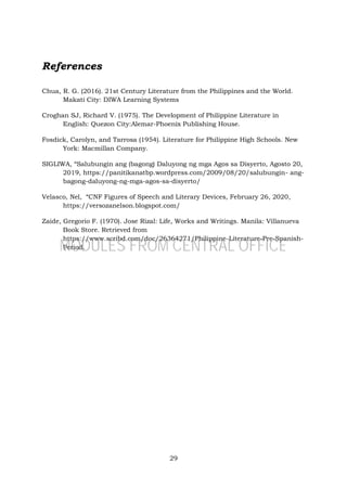 29
References
Chua, R. G. (2016). 21st Century Literature from the Philippines and the World.
Makati City: DIWA Learning Systems
Croghan SJ, Richard V. (1975). The Development of Philippine Literature in
English: Quezon City:Alemar-Phoenix Publishing House.
Fosdick, Carolyn, and Tarrosa (1954). Literature for Philippine High Schools. New
York: Macmillan Company.
SIGLIWA, “Salubungin ang (bagong) Daluyong ng mga Agos sa Disyerto, Agosto 20,
2019, https://panitikanatbp.wordpress.com/2009/08/20/salubungin- ang-
bagong-daluyong-ng-mga-agos-sa-disyerto/
Velasco, Nel, “CNF Figures of Speech and Literary Devices, February 26, 2020,
https://versozanelson.blogspot.com/
Zaide, Gregorio F. (1970). Jose Rizal: Life, Works and Writings. Manila: Villanueva
Book Store. Retrieved from
https://www.scribd.com/doc/26364271/Philippine-Literature-Pre-Spanish-
Period.
MODULES FROM CENTRAL OFFICE
 