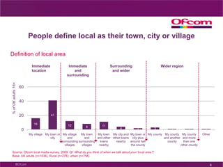Individual perception