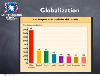 Globalization

jueves 22 de septiembre de 11

 