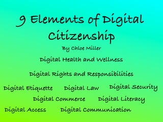 9 Elements of Digital
          Citizenship
                    By Chloe Miller

            Digital Health and Wellness

        Digital Rights and Responsibilities

Digital Etiquette    Digital Law      Digital Security
          Digital Commerce       Digital Literacy
Digital Access      Digital Communication
 