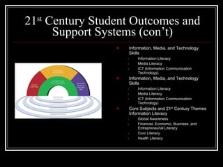 21 st  Century Student Outcomes and Support Systems (con’t) Information, Media, and Technology Skills Information Literacy Media Literacy ICT (Information Communication Technology) Information, Media, and Technology Skills Information Literacy Media Literacy ICT (Information Communication Technology) Core Subjects and 21 st  Century Themes Information Literacy Global Awareness Financial, Economic, Business, and Entrepreneurial Literacy Civic Literacy Health Literacy 