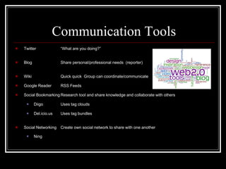 Communication Tools Twitter “What are you doing?” Blog Share personal/professional needs  (reporter) Wiki Quick quick  Group can coordinate/communicate Google Reader RSS Feeds Social Bookmarking Research tool and share knowledge and collaborate with others Diigo Uses tag clouds Del.icio.us Uses tag bundles Social Networking Create own social network to share with one another Ning 