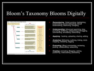Bloom’s Taxonomy Blooms Digitally Remembering:   Bullet pointing, highlighting, bookmarking, social networking, Social bookmarking, Searching, Googling. Understanding:  Advanced searching, blog journaling, twittering, categorizing and tagging, commenting, annotating, subscribing. Applying:   hacking, uploading, sharing, editing Analyzing:  Attributing, outlining, linking, mind-mapping, validating, tagging Evaluating:  (Blog) commenting, reviewing, posting, collaborating, networking Creating:  animating, Blogging, wikiing, publishing, videocasting, podcasting 