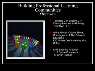 Building Professional Learning Communities Overview Teachers Can Become 21 st  Century Learners by Building Their Own PLN Going Global: Culture Shock, Convergence, & The Future of Education K12 Online Conference by Kim Cofino LAN: Learning is Social!   K12 Online Conference  by Bryan Hughes 