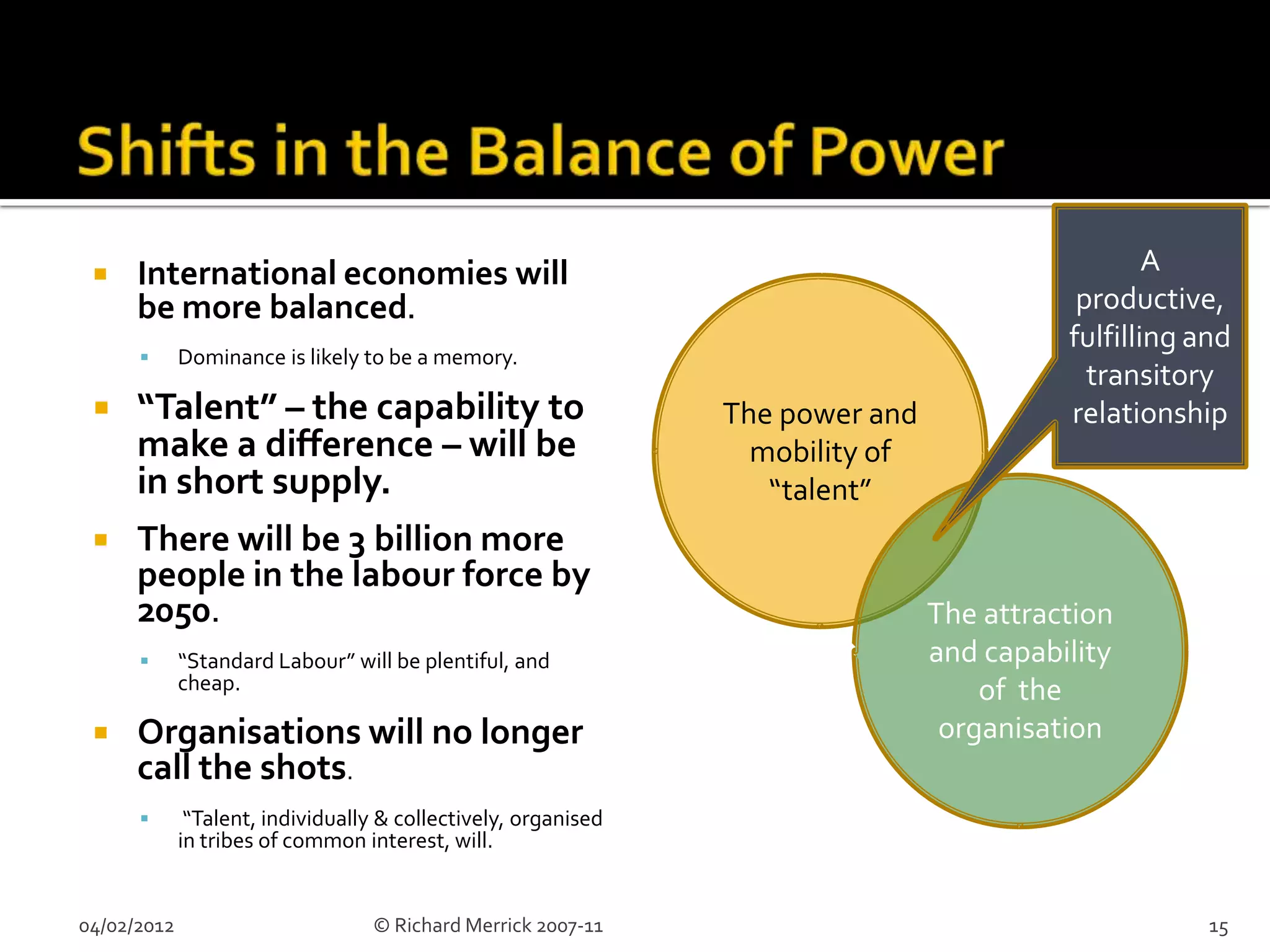    International economies will                                                                A
      be more balanced.                                                                    productive,
                                                                                          fulfilling and
            Dominance is likely to be a memory.
                                                                                            transitory
     “Talent” – the capability to                              The power and             relationship
      make a difference – will be                                 mobility of
      in short supply.                                             “talent”
     There will be 3 billion more
      people in the labour force by
      2050.                                                                     The attraction
            “Standard Labour” will be plentiful, and                           and capability
             cheap.                                                                 of the
     Organisations will no longer                                               organisation
      call the shots.
             “Talent, individually & collectively, organised
             in tribes of common interest, will.


04/02/2012                         © Richard Merrick 2007-11                                          15
 