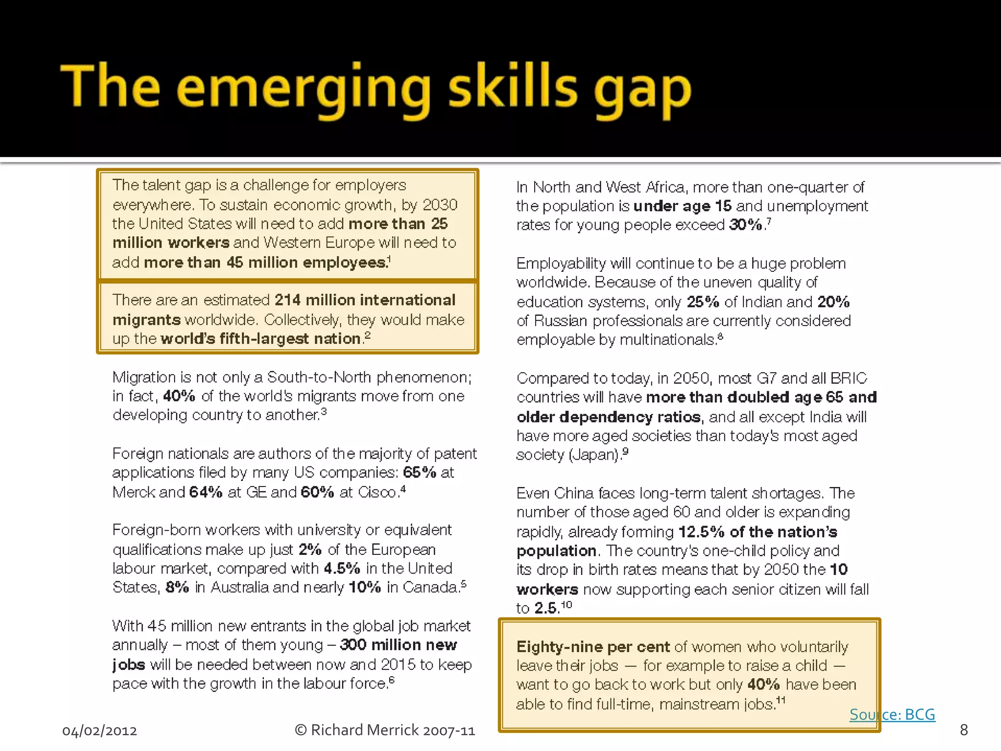 Source: BCG
04/02/2012   © Richard Merrick 2007-11                 8
 