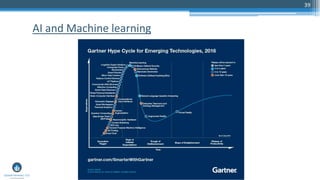39
AI and Machine learning
 