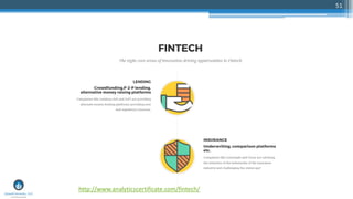 51
http://www.analyticscertificate.com/fintech/
 