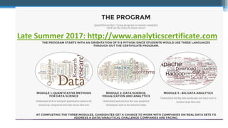 Late Summer 2017: http://www.analyticscertificate.com
 