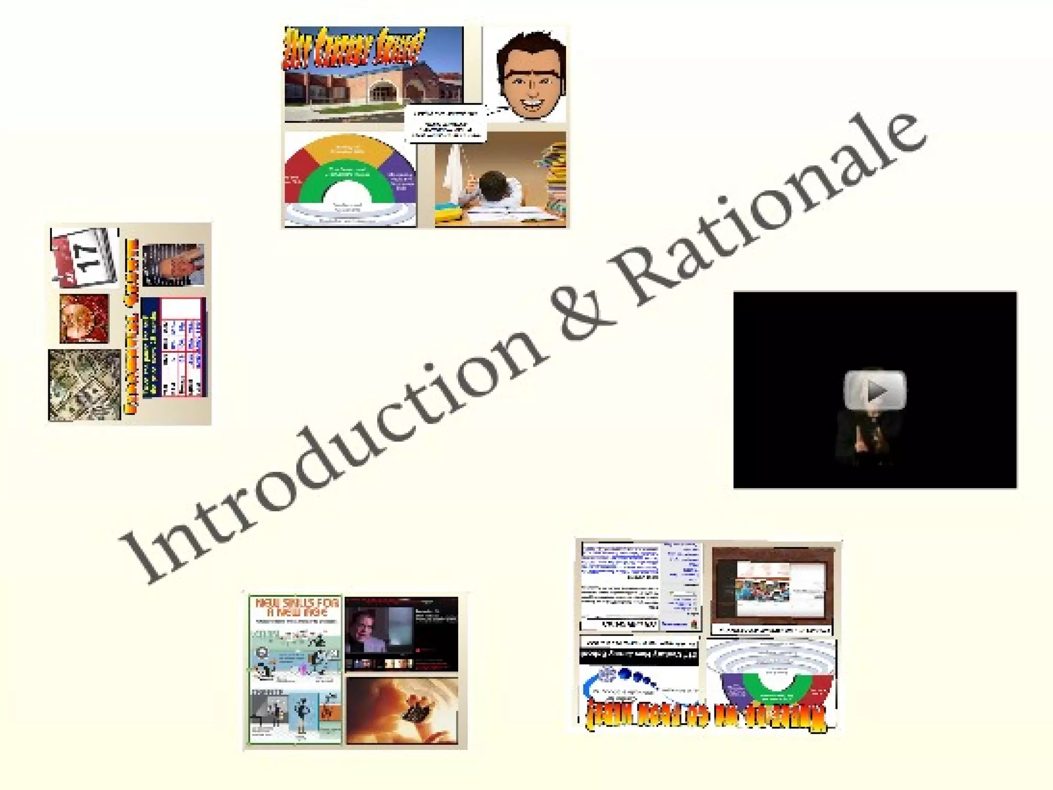 Introduction & Rationale 