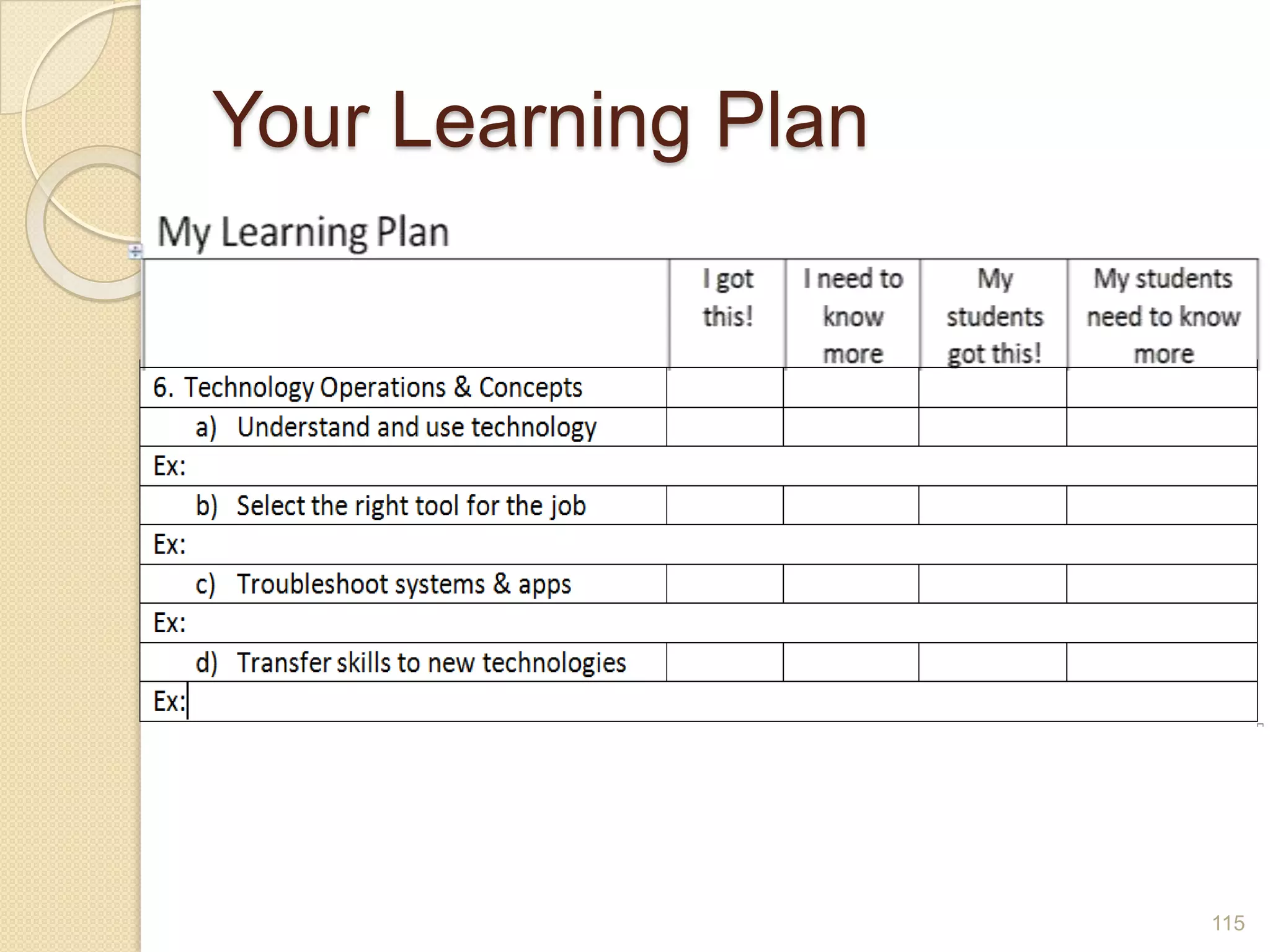 ISTE: NETS for StudentsCreativity and InnovationCommunication and CollaborationResearch and Information FluencyCritical Thinking, Problem Solving and Decision MakingDigital CitizenshipTechnology Operations and Concepts104