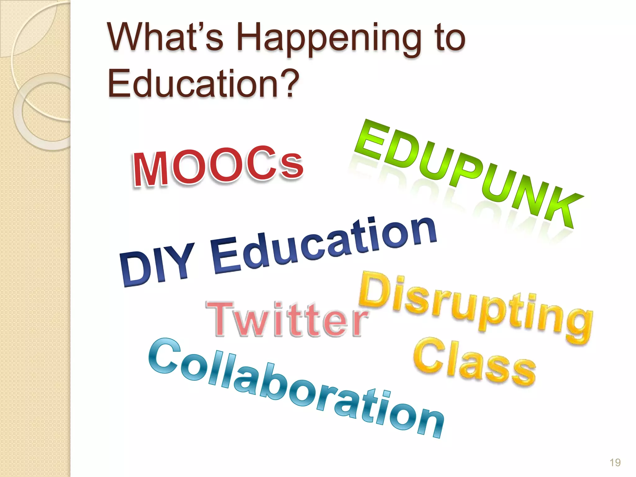What’s Happening to Education?MOOCsEdupunkDIY EducationDisrupting ClassTwitterCollaboration19