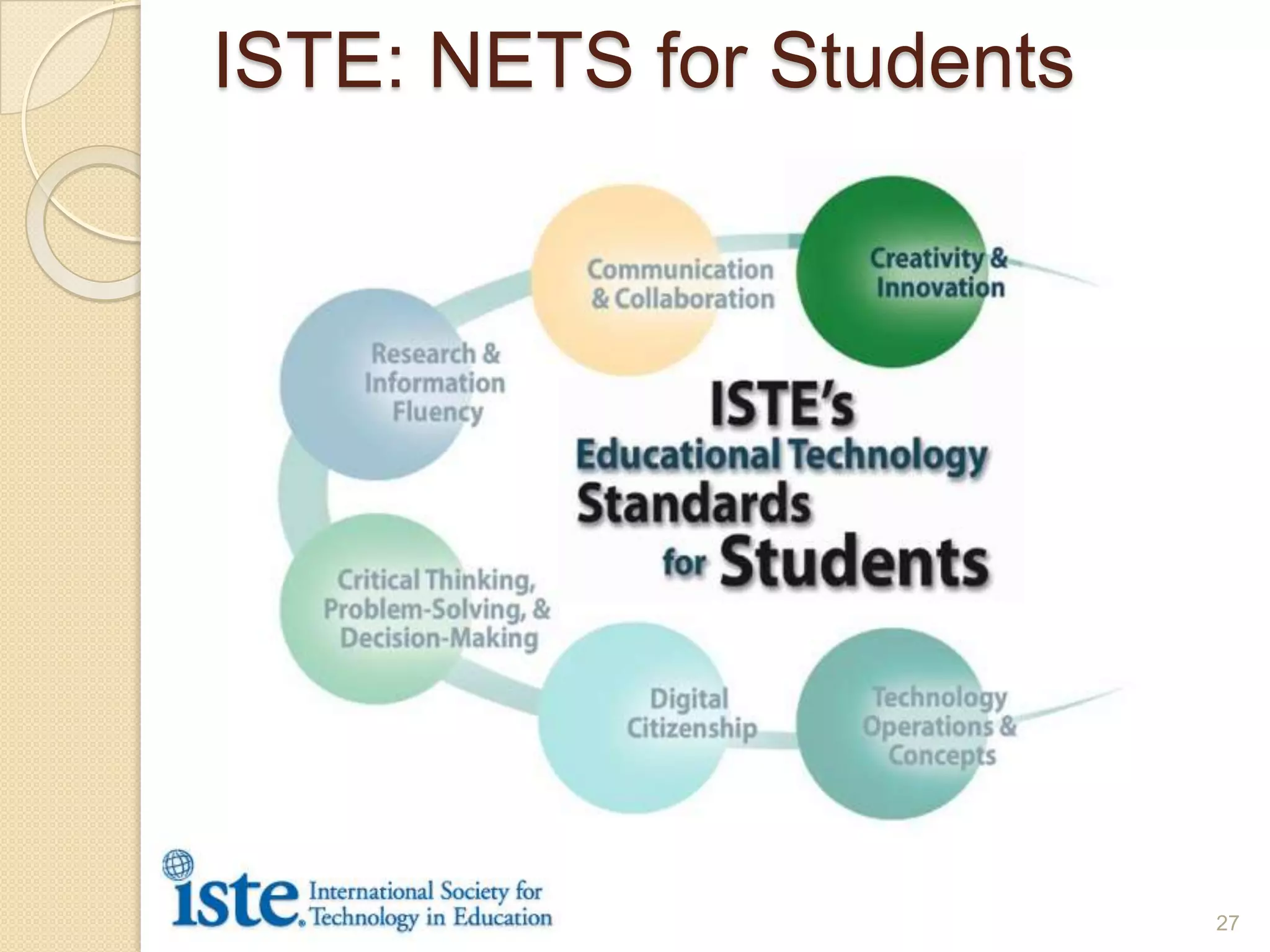 Collabora-tion tools