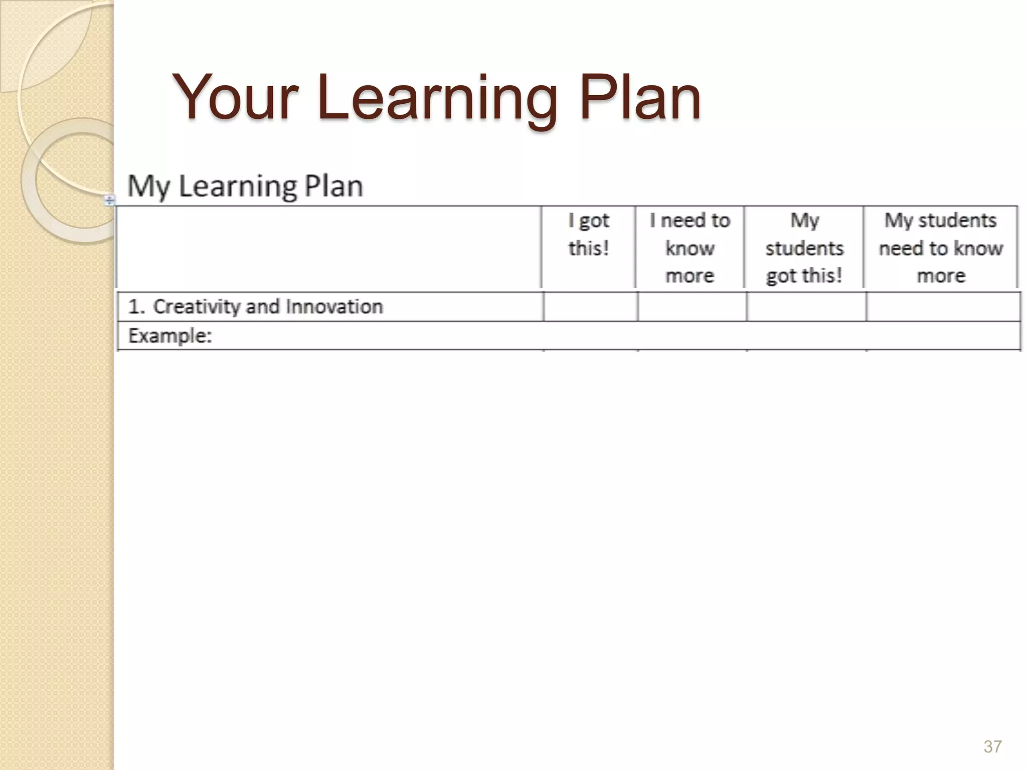 National Education Technology PlanAssessmentTechnology-based to give timely feedback to shape instructionMake use of simulations, collaborative environments, gamesRevise policies to support these changes26