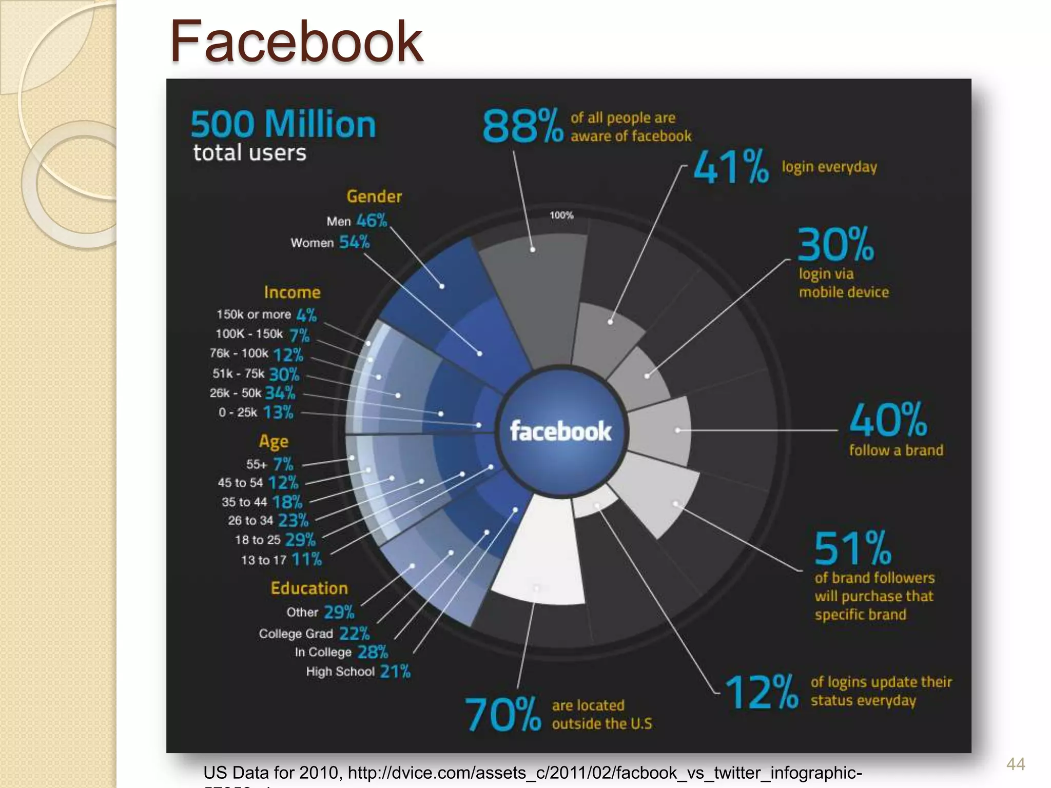 Imagination is everything. It is the preview of life's coming attractions. --Albert Einstein