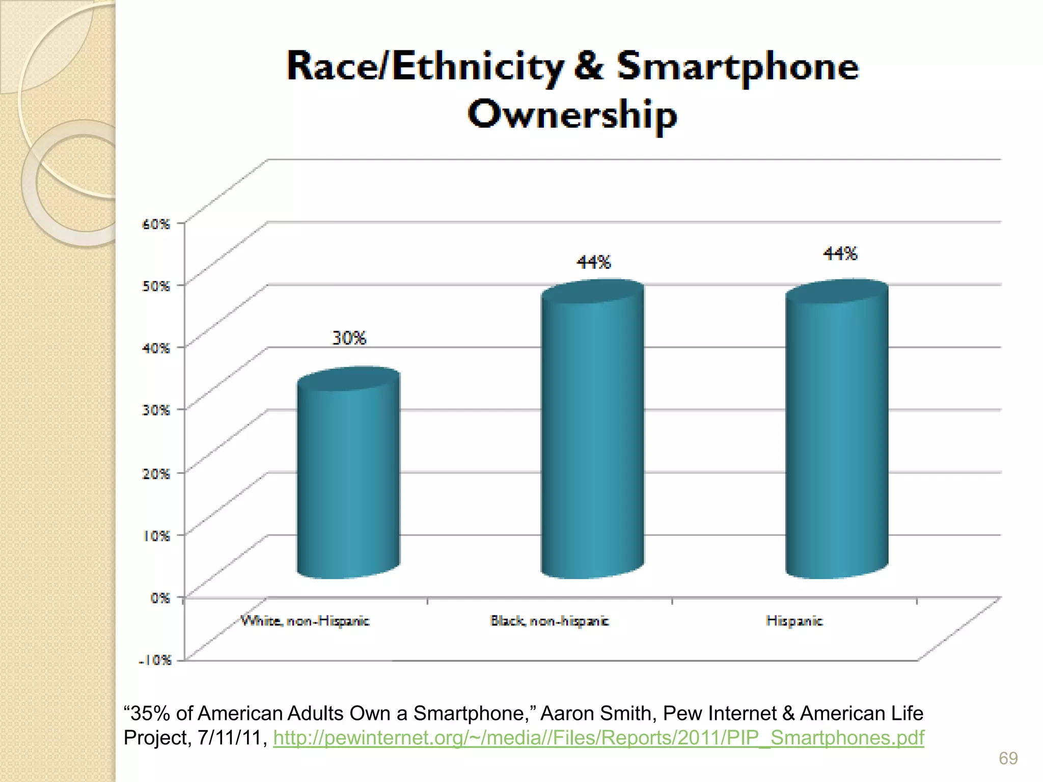 Blog Example - VESL58