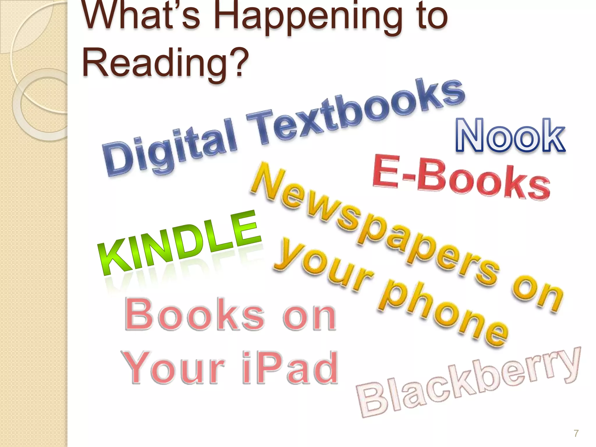 What’s Happening to Reading?Digital TextbooksNookE-BooksNewspapers on your phoneKindleBooks onYour iPadBlackberry7