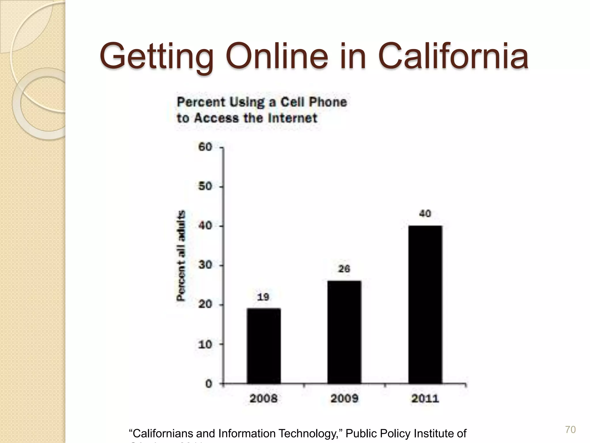 Blog Example - VESL59