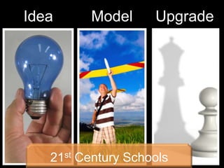 Idea Model Upgrade 21st Century Schools 