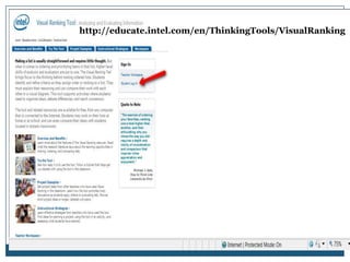 21st Century Teaching and LearningWhat is 21st century learning?What does it look like in teaching?What does it look like for students?How do you make it happen? (Change of Practice)