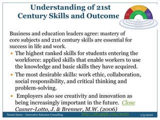 http://educate.intel.com/en/ThinkingTools/VisualRankingC:\Users\Owner\Documents\21st century partnership\New Folder (2)\visual_ranking_tool.png